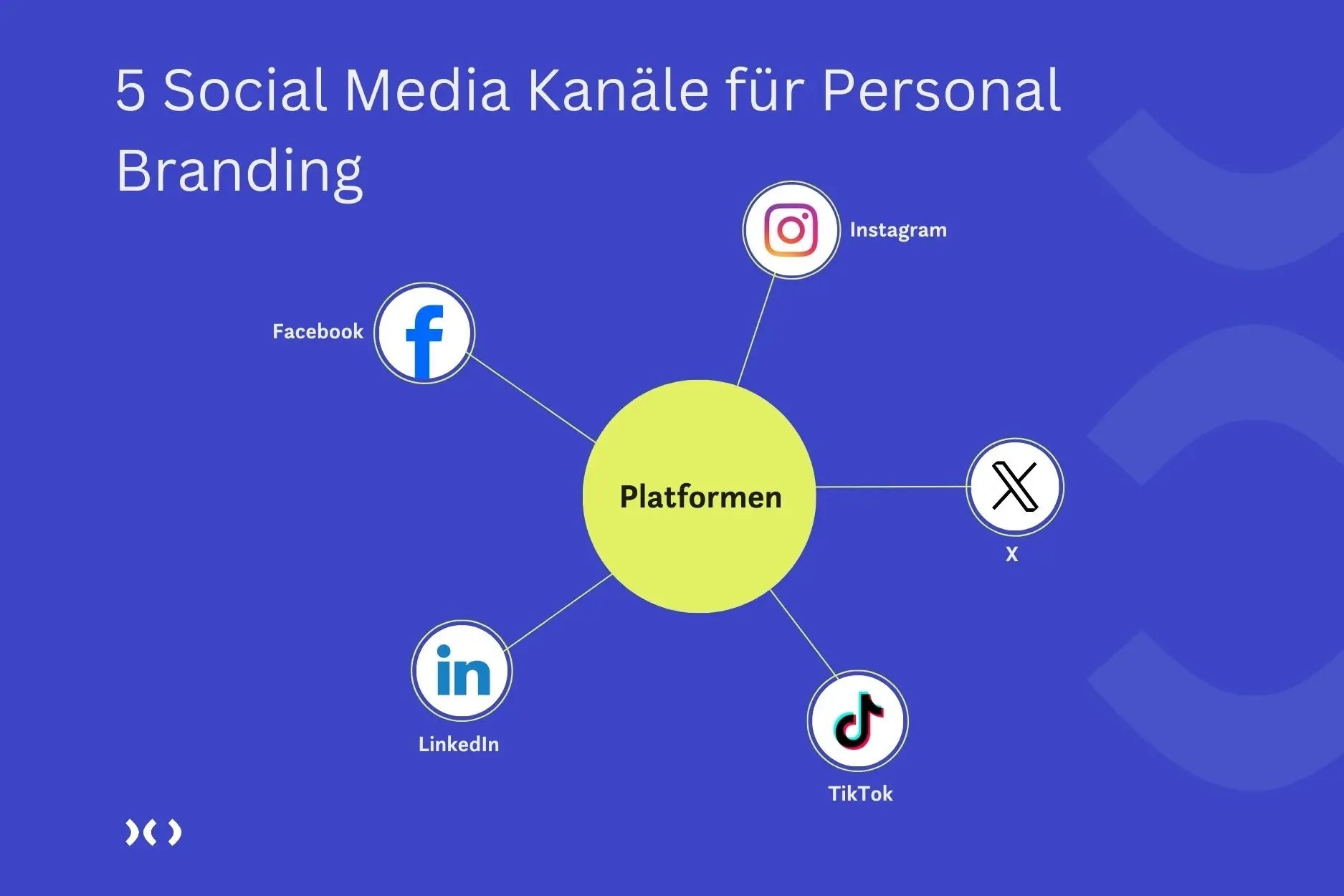 5-Social-Media-Kanäle-für-deine-Personal-Brand