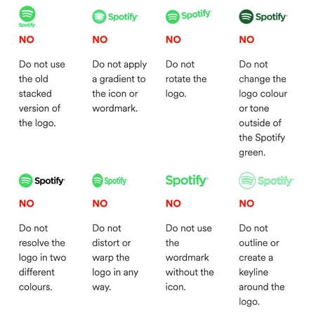 Build Your Own Brand Style Guide